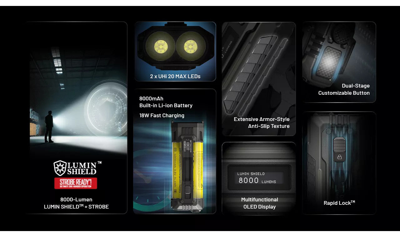 Nitecore EDC37