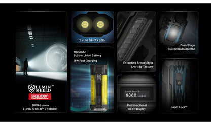 Nitecore EDC37