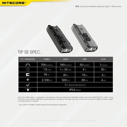 Nitecore TIP SE Black