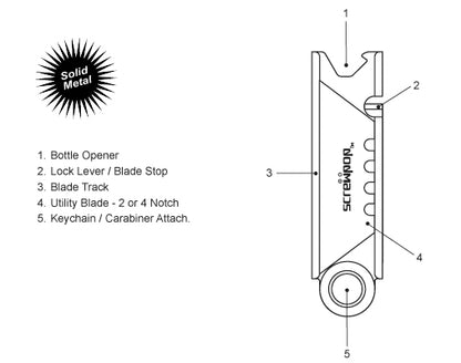Screwpop™ Utility Knife